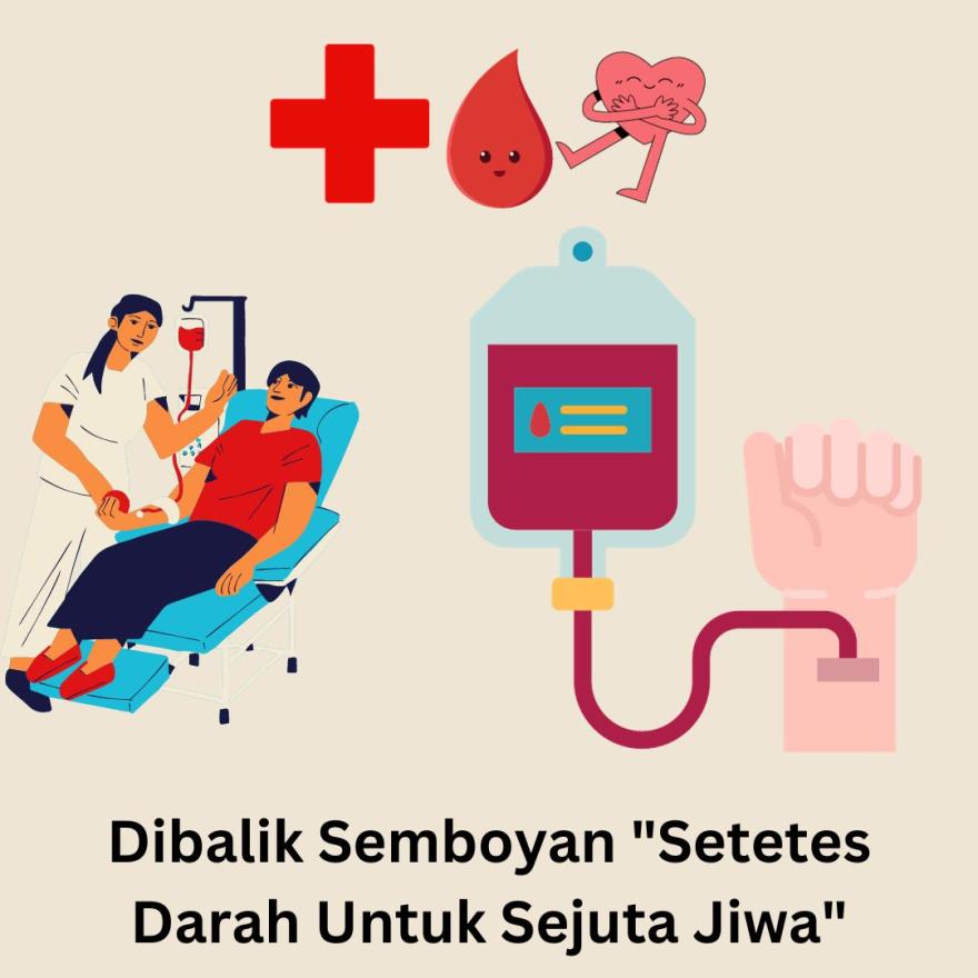 Dibalik Semboyan "Setetes Darah Untuk Sejuta Jiwa"